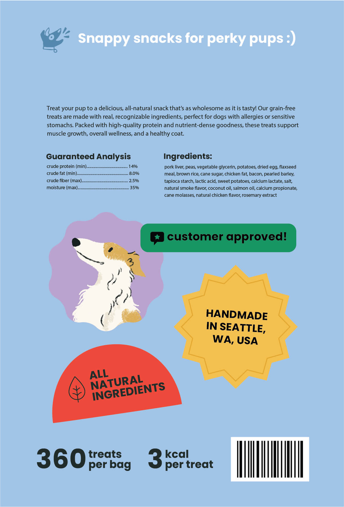 The back of Snappy Snacks dog treat packaging in Howlin' Ham flavor. A blue background, a borzoi customer approval, and several colorful badges and stickers